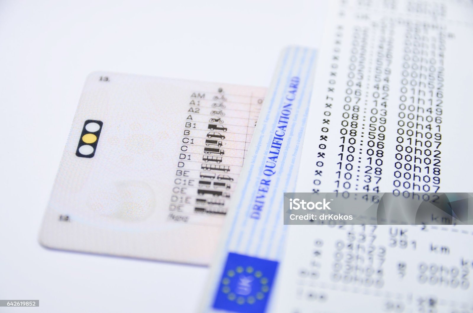 رخصة القيادة في إسبانيا